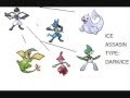 videos de My Entry for IAmShadowBugYellow's Contest