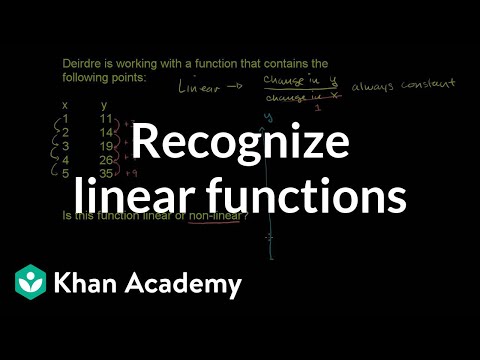 Recognizing linear functions