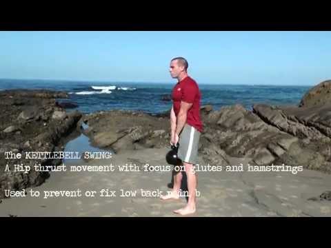 Kettlebell Swing - Swing your way to Fat Loss