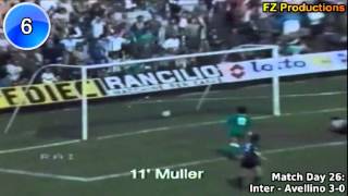 Hansi Müllers Tore in der Serie A