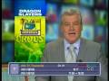 videos de Crocs news 01-01-09