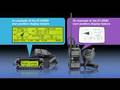 Icom D-STAR