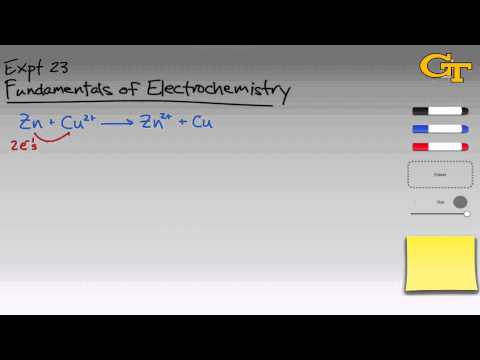 how to measure oxidation