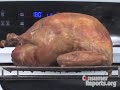 How to Carve a Turkey