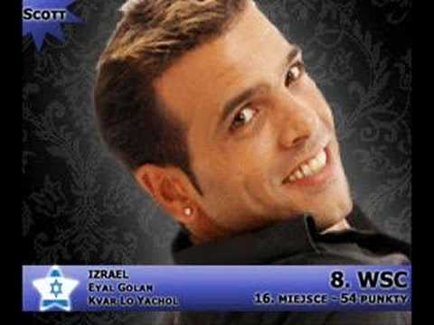 Image de prévisualisation YouTube