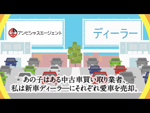 サービス動画広告事例②