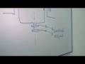 Physical Science : How Do Electric Generators Work?
