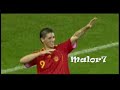 Fernando Torres - The Kid - Compilation