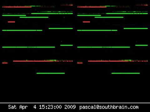 how to remove zfs filesystem