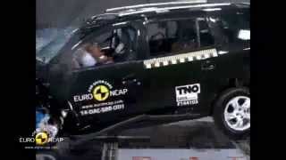 YEN DACA LOGAN MCV EURONCAP ARPIMA TEST VDEOSU