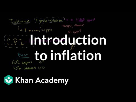 Macroeconomics: Inflation - measuring the cost of living