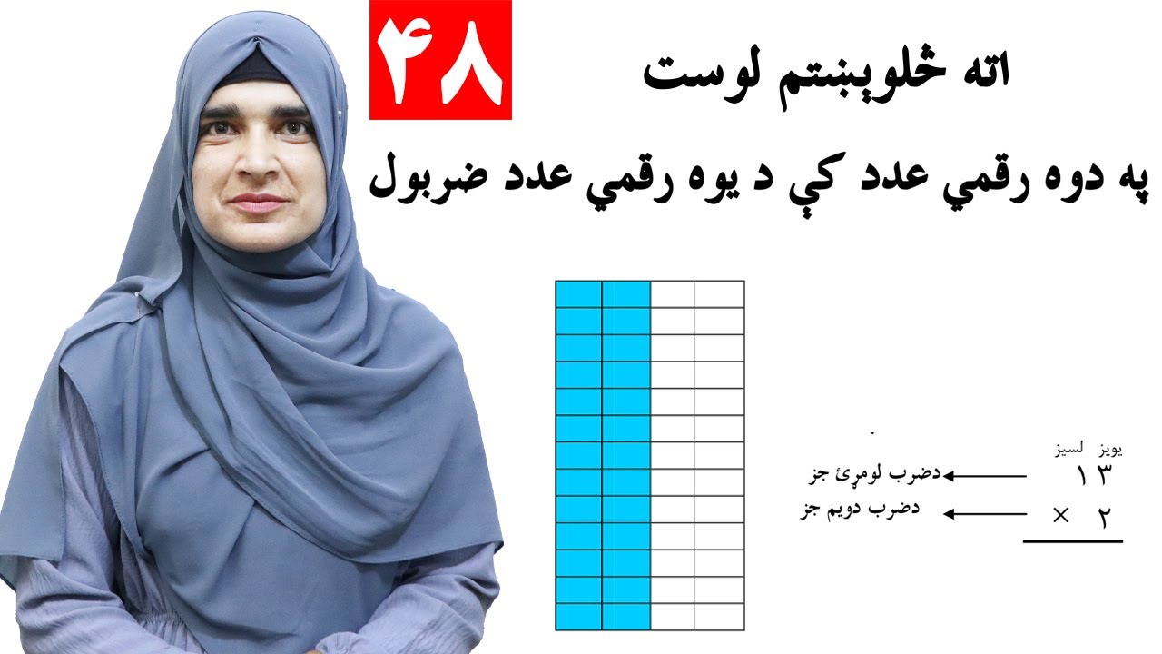 Class 2 - Math | Multiplying of two-digit numbers with one-digit number - lesson 48