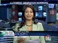 JP Associates Nov cement despatches up 49%