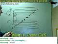 What are Treble and Bass Clefs?