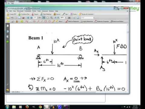 how to provide roller support in staad