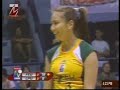 Rachelle Anne Daquis vs LPU
