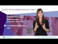 Qu est-ce Qu une Mutuelle Santé À 100% - Vidéo Mes Solutions Mercer