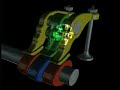 How VTEC works