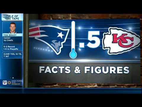 Video: Facts and Figures: Patriots-Chiefs AFC Championship temperatures