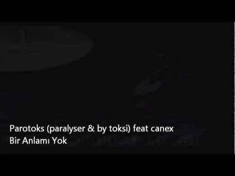 how to apply canex v