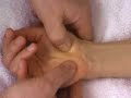 Flexor Retinaculum