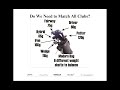 Swingweighting Golf Clubs Webinar Part 8 of 8