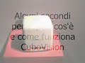 Telecom italia lancia CuboVision
