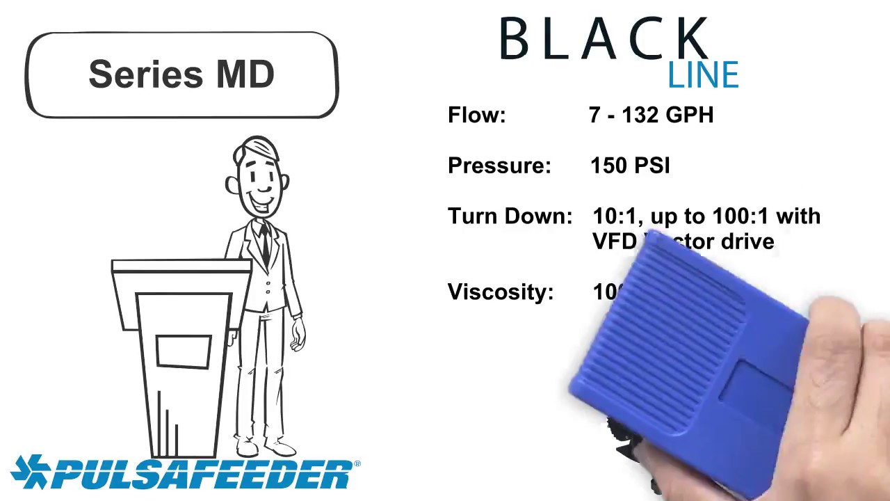 Pulsafeeder BLACKLINE Mechanical Diaphragm pumps Features & Benefits