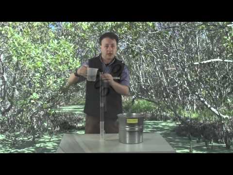 how to measure turbidity ntu