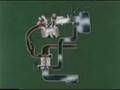 Presentation video of Kawasaki GPz 750 Turbo