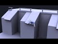 Endorphin/Euphoria technology Showreel