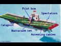 RC Aircraft CATAPULT, F-18 & T-28 (Double Play Vid) BLOOPERS