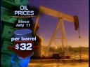 Energy Prices Drive Inflation