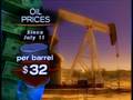 Energy Prices Drive Inflation
