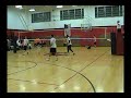 Henry Uribe Jump Serve Head Shot Henry Uribe Jump Serve Head Shot