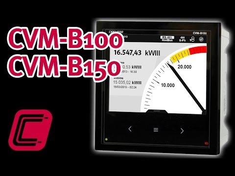 CVM-B, Power analyzers for panel
