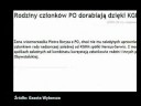 POra?ka roku: POlityka prorodzinna