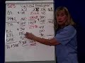 Financial Performance 3 Vertical Analysis Financial Performance 3 Vertical Analysis