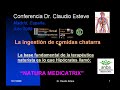 Medicina Biologico Naturista 2009 Dr Claudio Esteve N°3