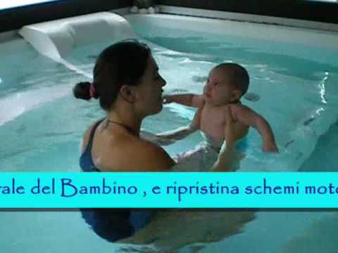 Immagine anteprima YouTube
