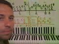 Whatever It Takes by Lifehouse part 1 Online Piano Lessons Whatever It Takes by Lifehouse part 1 Online Piano Lessons