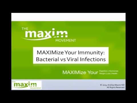 how to treat viruses