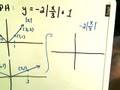 Graphing Using Graph Transformations - Example 1