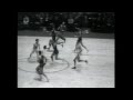The First Basket in NBA History - YouTube