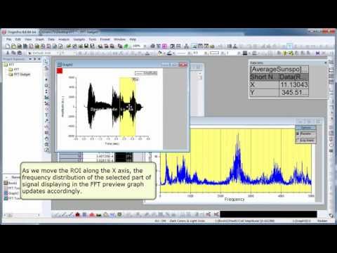 how to measure fwhm in origin