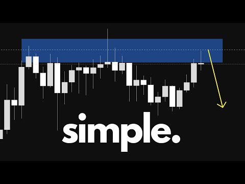 How I Made $2.4 Million This Year (My Trading Strategy)