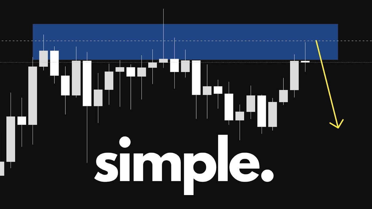 How I Made $2.4 Million This Year (My Trading Strategy)
