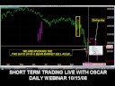 Invoking the 2 day rule & How to trade swing days Invoking the 2 day rule & How to trade swing days