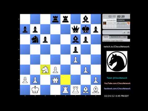 candidates chess candidates chess