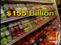 Avoid Wasting Expensive Food